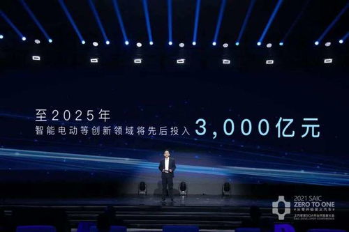 5年3000億重注，上汽集團押寶網絡與信息安全軟件開發